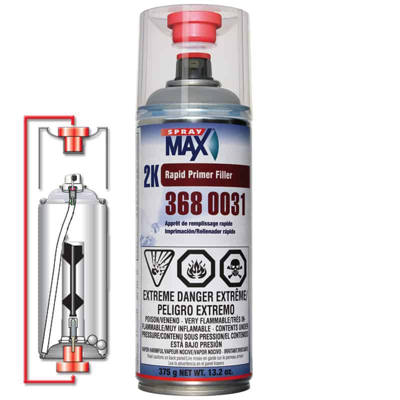 SprayMax Rapid Primer Filler 2K Areosol 3680031